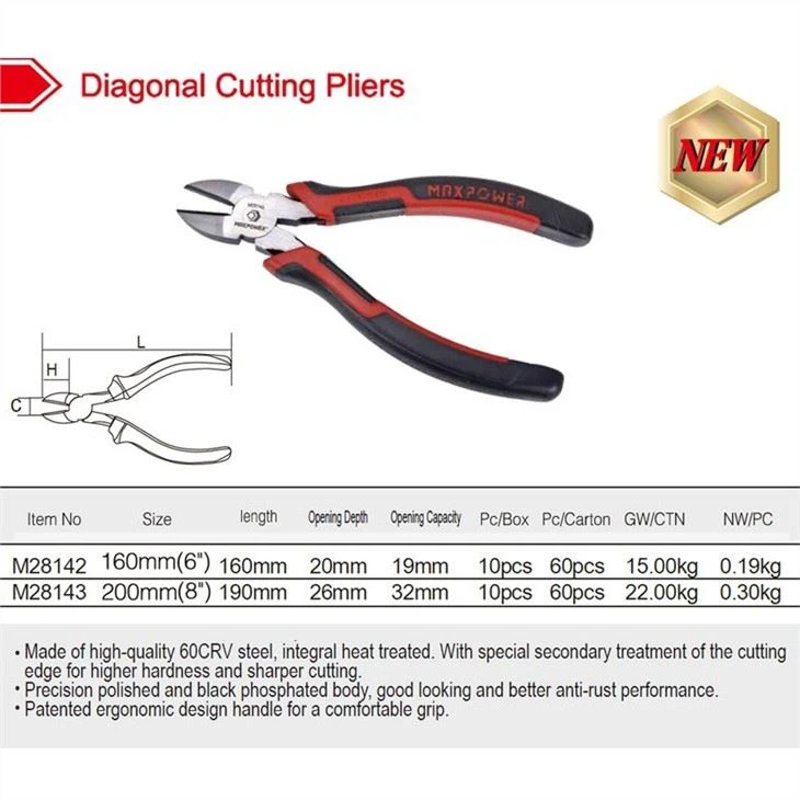 Detailed Instructions