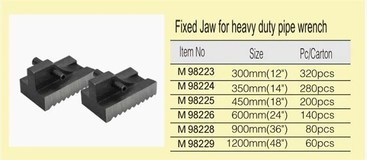 Pipe WrenchDetailed Instructions