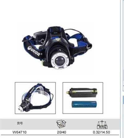 Мултифункционален LED челник WEIDA